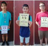 LELLE-KUPA sakkverseny