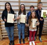 Kéthelyi sakkszakkör Kőröshegyi szereplése